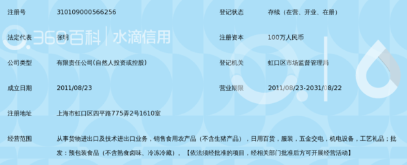 上海新百氏贸易 在时代浪潮中重塑上海贸易新格局